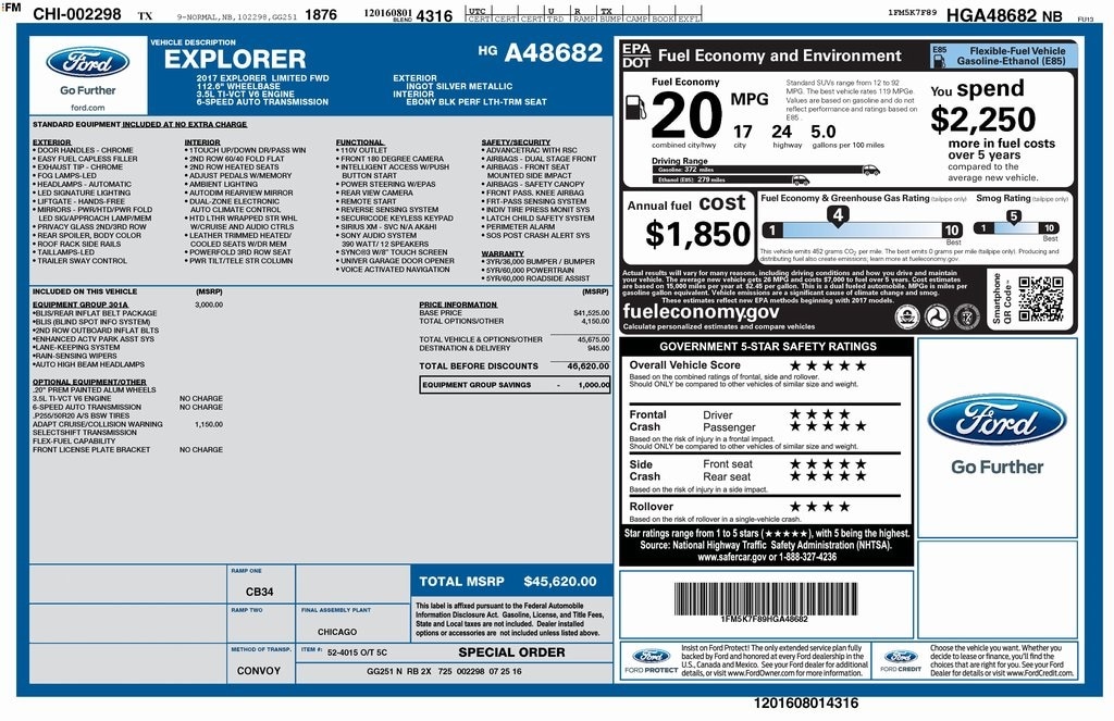 Certified 2017 Ford Explorer Limited SUV