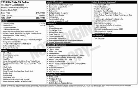 2013 Kia Forte SX Sedan