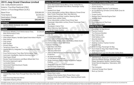 2015 Jeep Grand Cherokee Limited 4x4 SUV