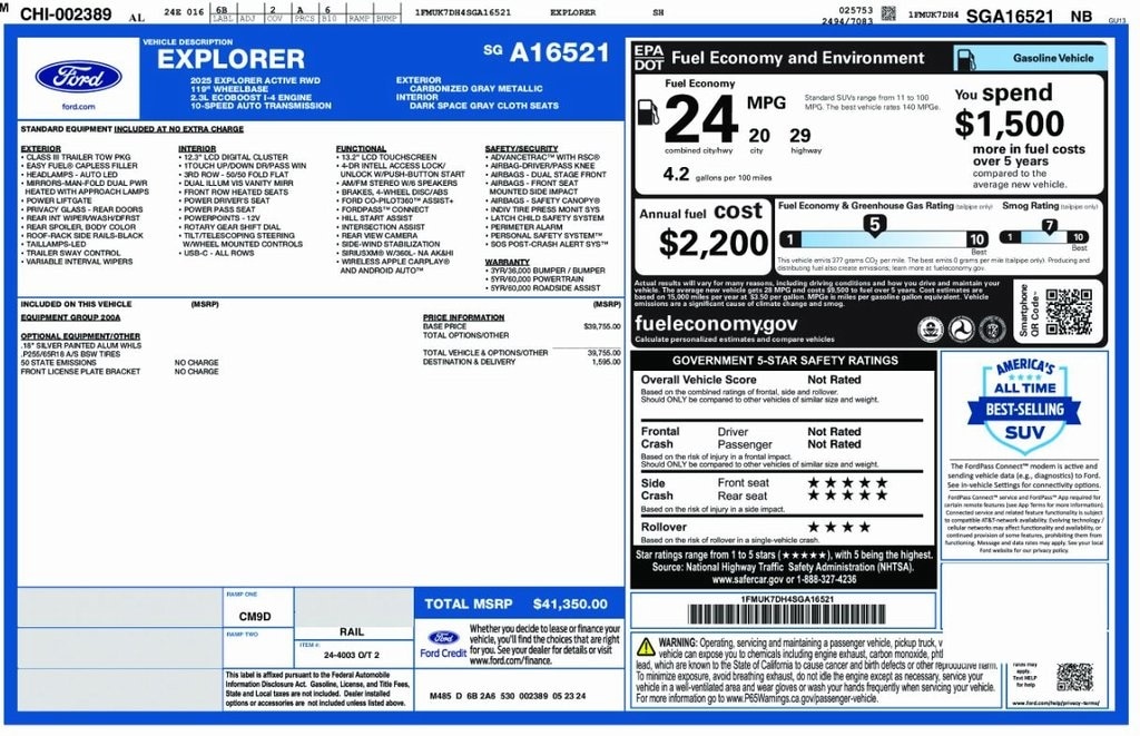 1FMUK7DH4SGA16521