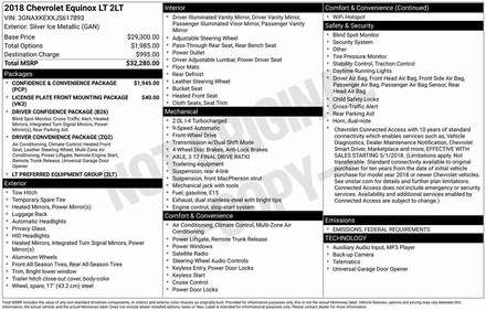 2018 Chevrolet Equinox LT SUV