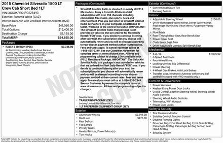 2015 Chevrolet Silverado 1500 LT Truck