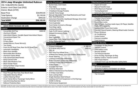 2014 Jeep Wrangler Unlimited Rubicon SUV