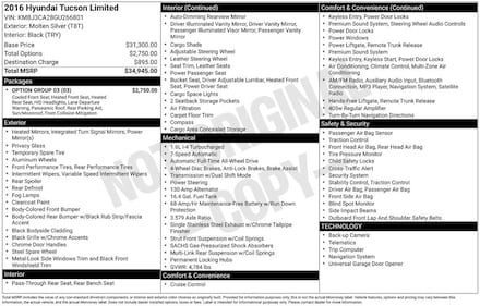 2016 Hyundai Tucson Limited SUV