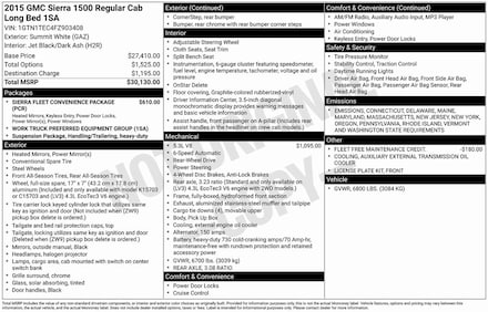 2015 GMC Sierra 1500 Base Truck