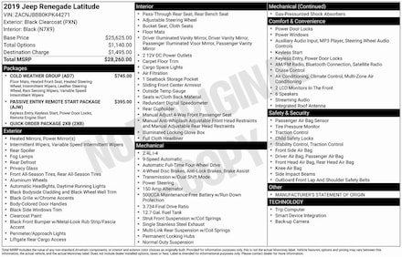 2019 Jeep Renegade Latitude SUV