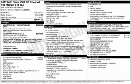 2017 GMC Sierra 1500 SLT Truck