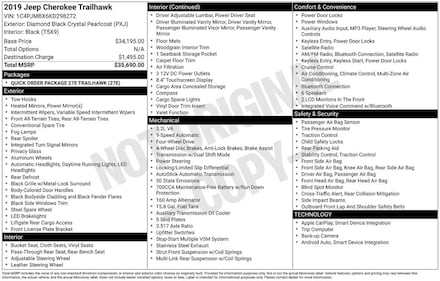 2019 Jeep Cherokee Trailhawk SUV