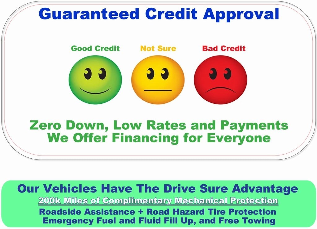 Certified 2020 Jeep Wrangler Unlimited Sport SUV