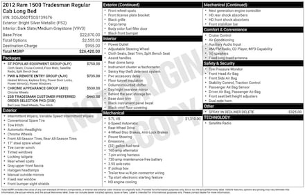 2012 Ram 1500 Tradesman Truck