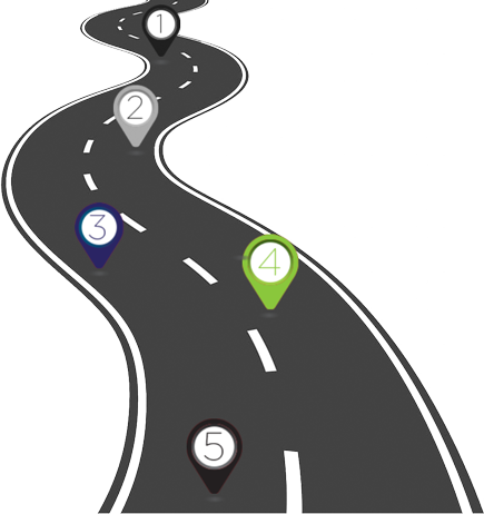 Service Technicians Trainning Map