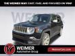 Used 2015 Jeep Renegade Limited 4x4 SUV