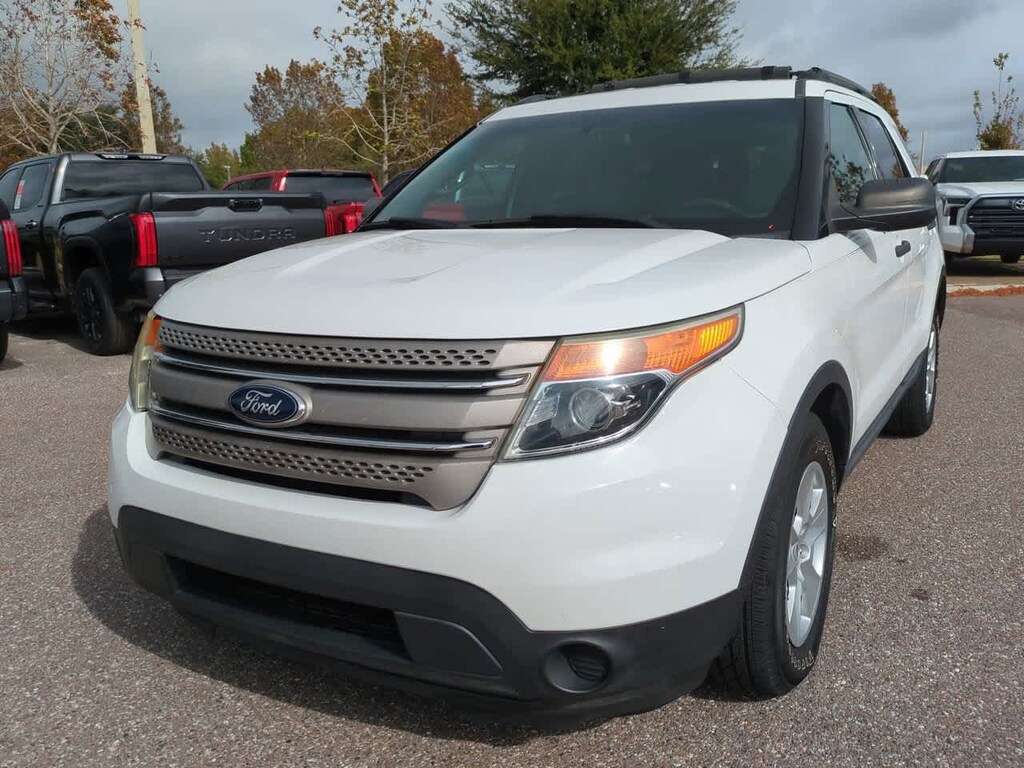 Used 2013 Ford Explorer Base SUV