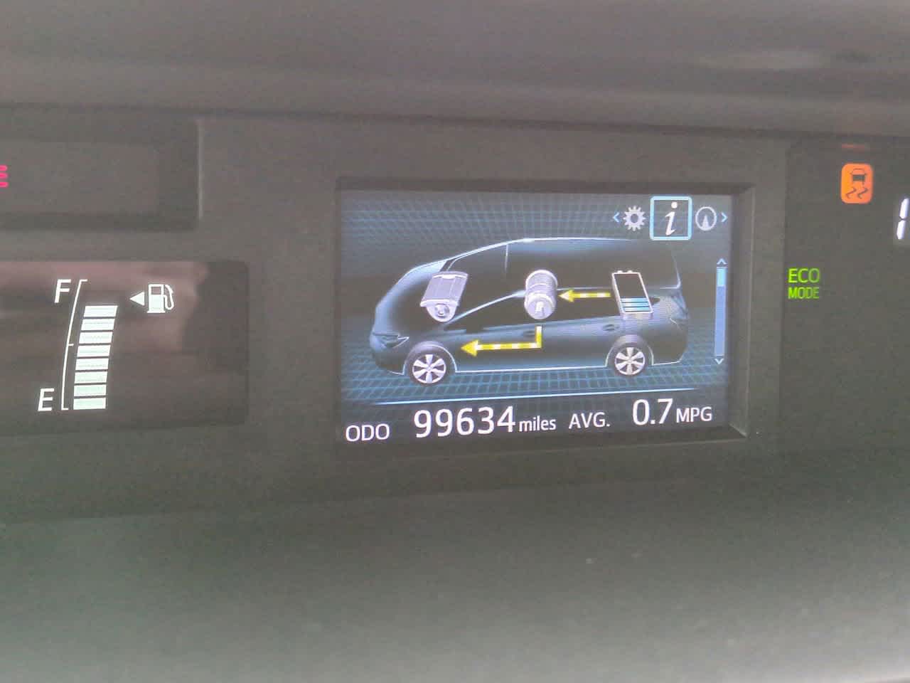 Thumbnail: 2015 Toyota Prius v - 25