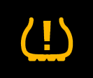Understanding Your Volkswagen’s Emergency Lights at West Broad VW in Richmond, VA | Yellow tire pressure light 