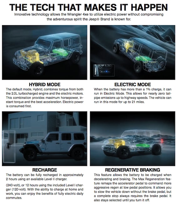 2021 Jeep Wrangler 4xe | Merrick Jeep Chrysler Dodge Ram