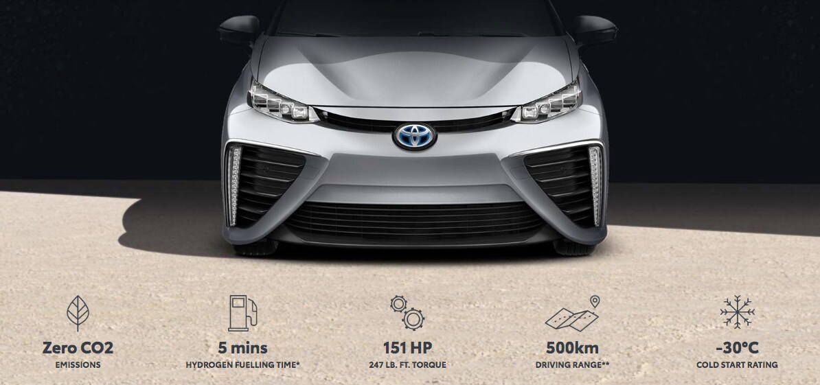 Toyota Mirai Front
