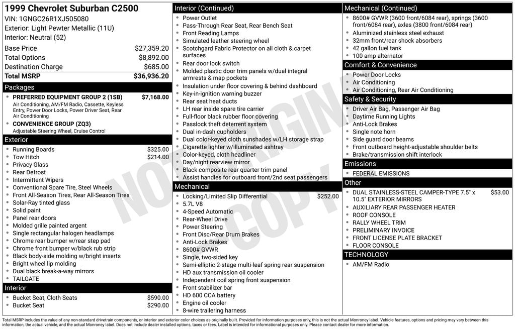 Used 1999 Chevrolet Suburban 2500 LS SUV