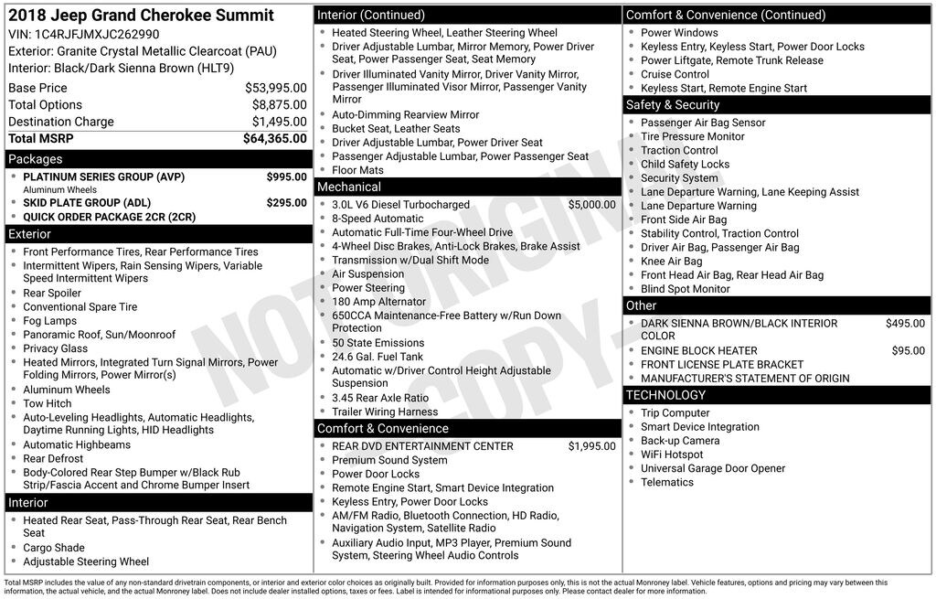 Used 2018 Jeep Grand Cherokee Summit SUV