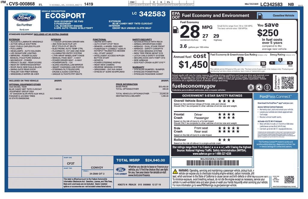 Used 2020 Ford EcoSport SE SUV