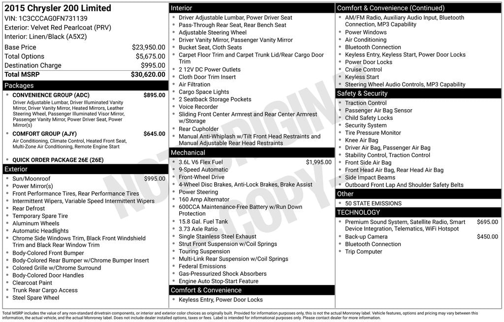 Used 2015 Chrysler 200 Limited Sedan