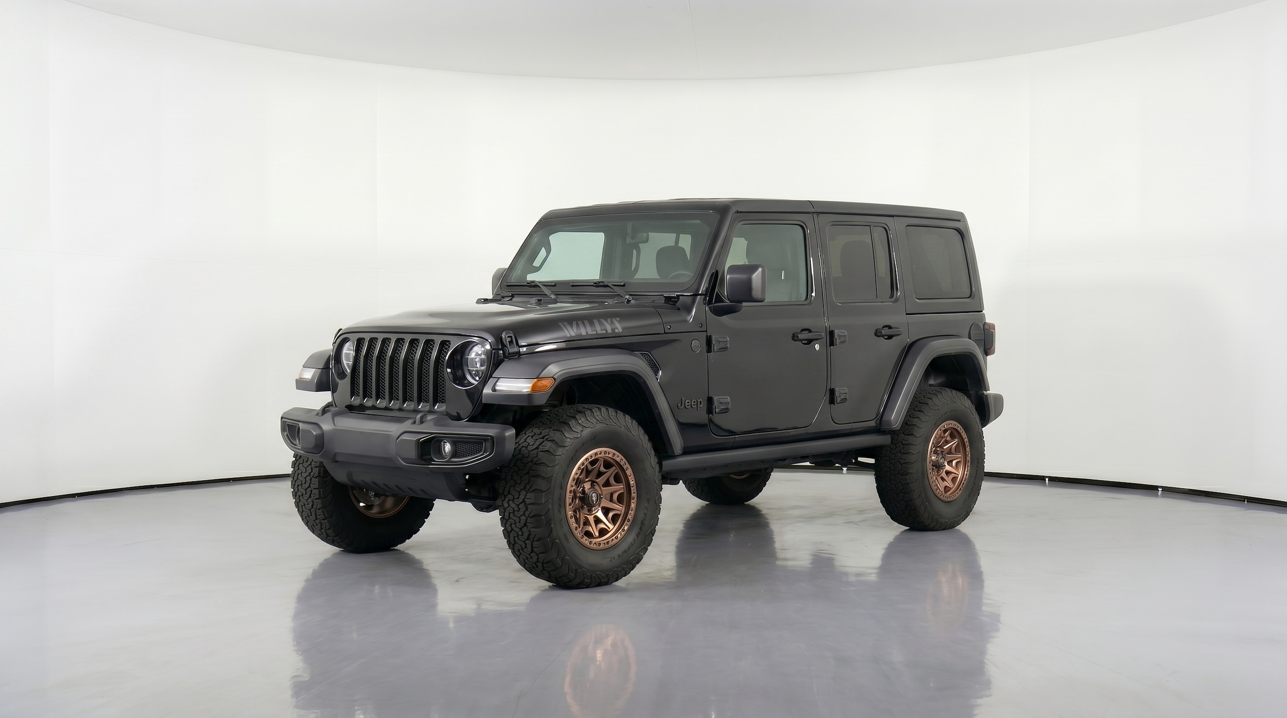 Jeep Wrangler 4-Door Core Kit