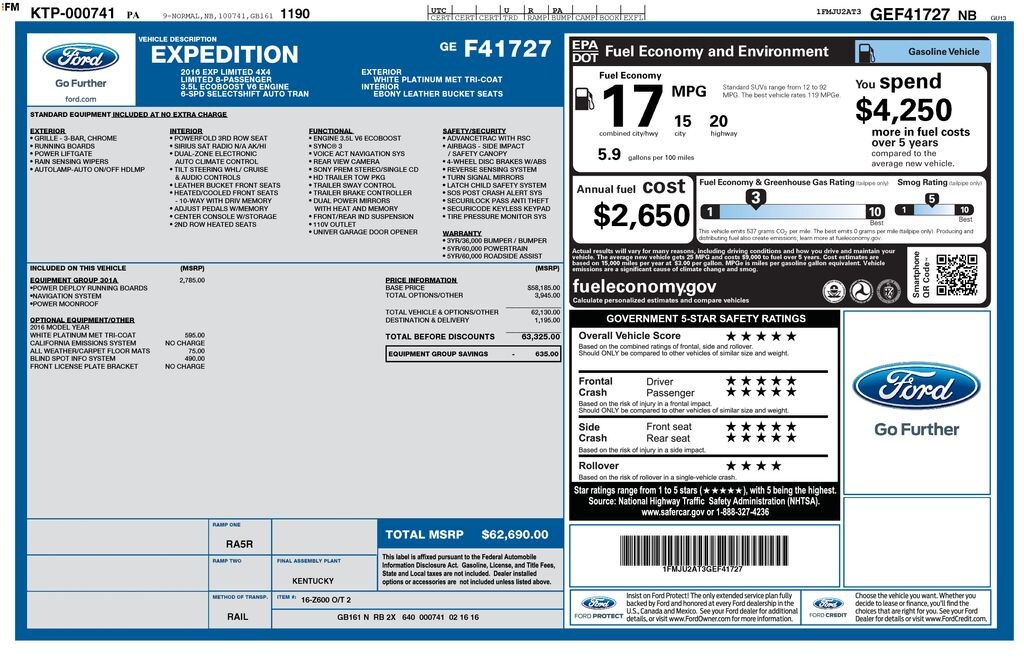 Used 2016 Ford Expedition Limited SUV