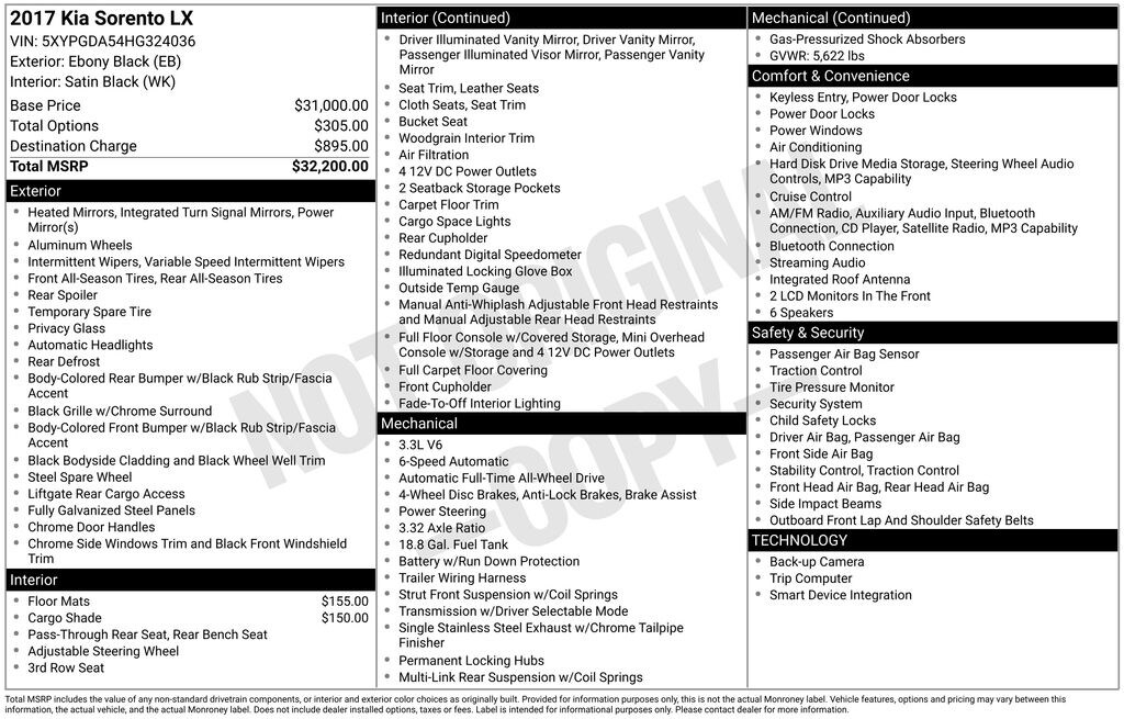 Used 2017 Kia Sorento LX SUV