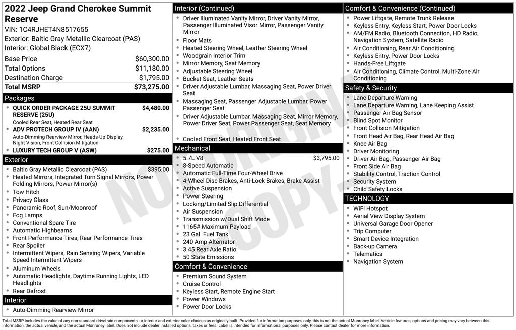 Used 2022 Jeep Grand Cherokee Summit SUV