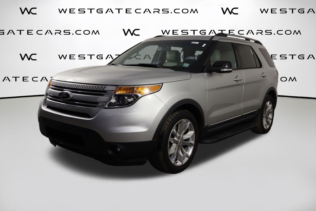 2014 Ford Explorer XLT