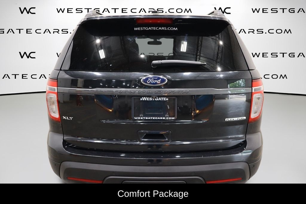 Used 2015 Ford Explorer XLT SUV