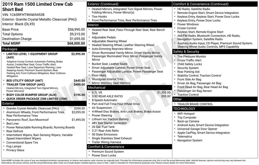 Used 2019 Ram 1500 Limited Truck Crew Cab