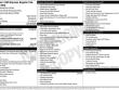 2016 Ram 1500 Tradesman/Express Truck Regular Cab