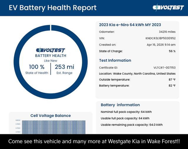 Certified 2023 Kia Niro Wind with VIN KNDCR3L18P5030952 for sale in Wake Forest, NC