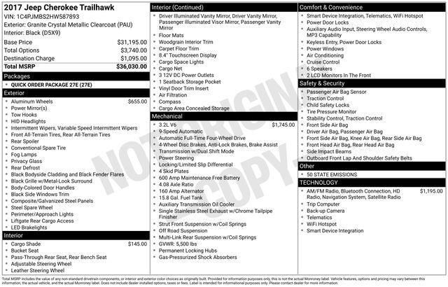 2017 Jeep Cherokee Trailhawk