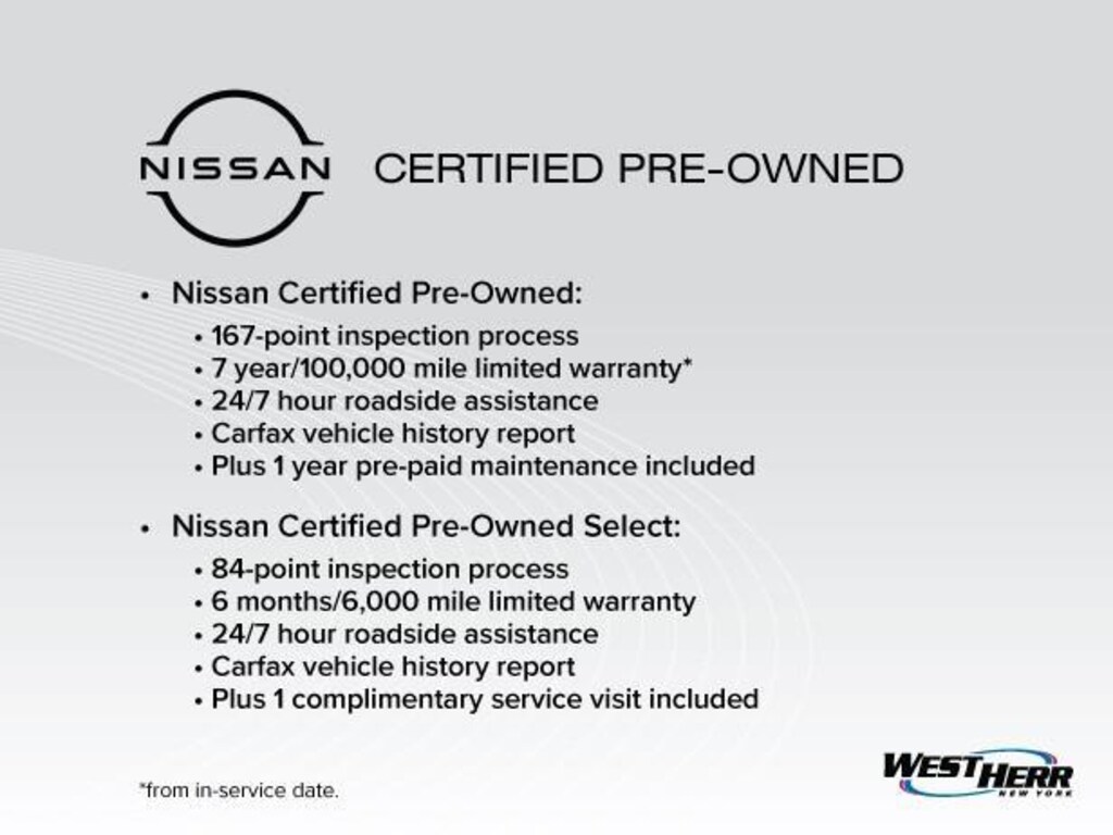 Certified 2026 Nissan Rogue SV SUV