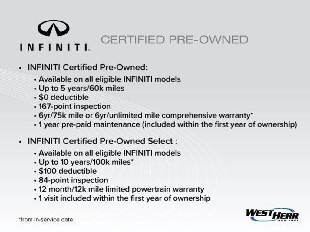 Certified 2025 INFINITI QX60 Autograph SUV