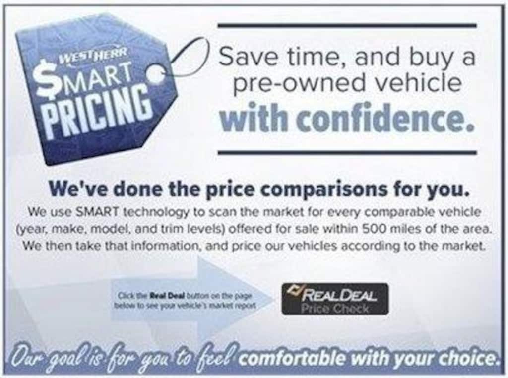 Used 2023 Toyota 4Runner Limited SUV