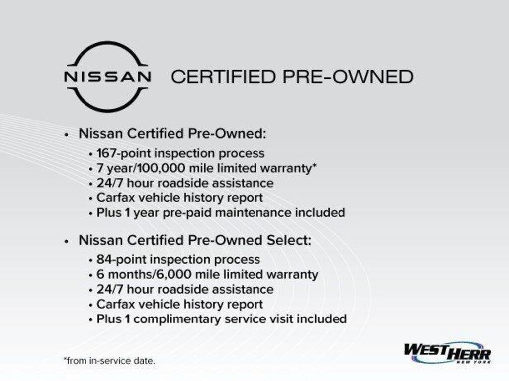 Used 2024 Nissan Armada SV SUV