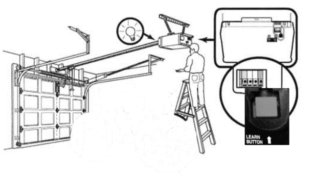learn-button-location (l).gif