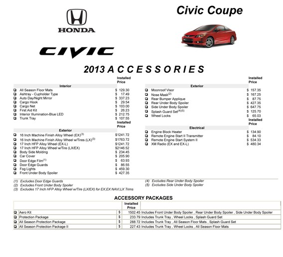 2013 Honda Civic Coupe West Herr Honda