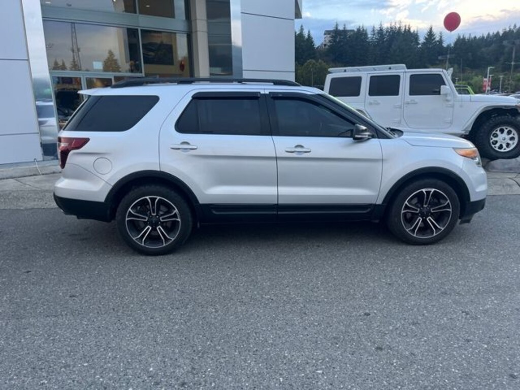 Used 2015 Ford Explorer Sport SUV