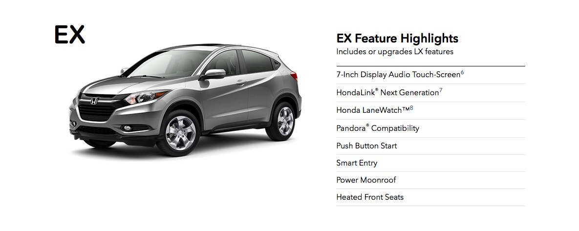 2016 Honda HR-V at West Hills Honda in WA