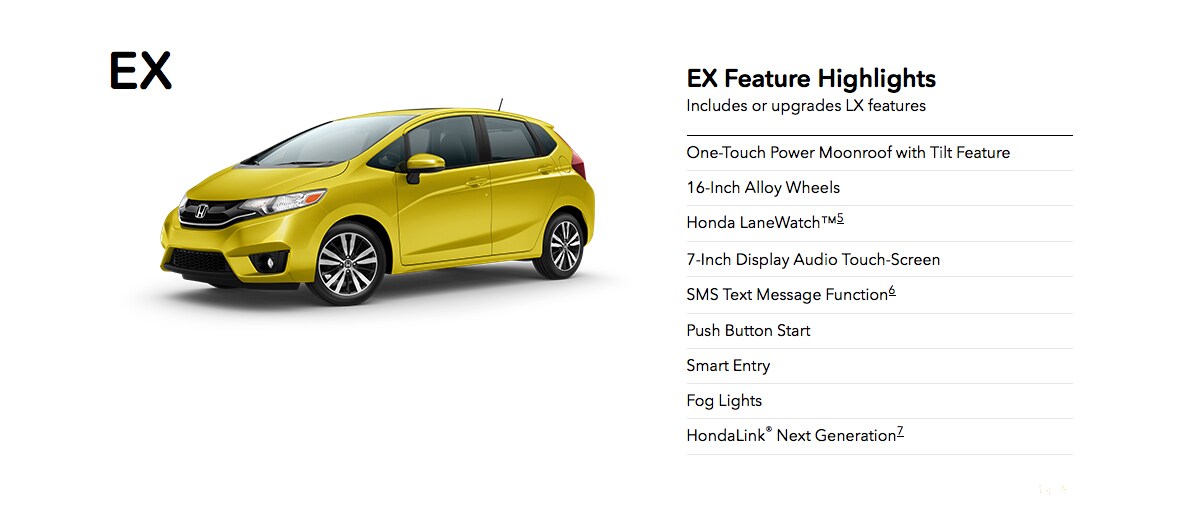 2016 Honda Fit at West Hills Honda in WA