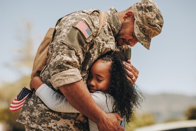 Military Discount Military Discount