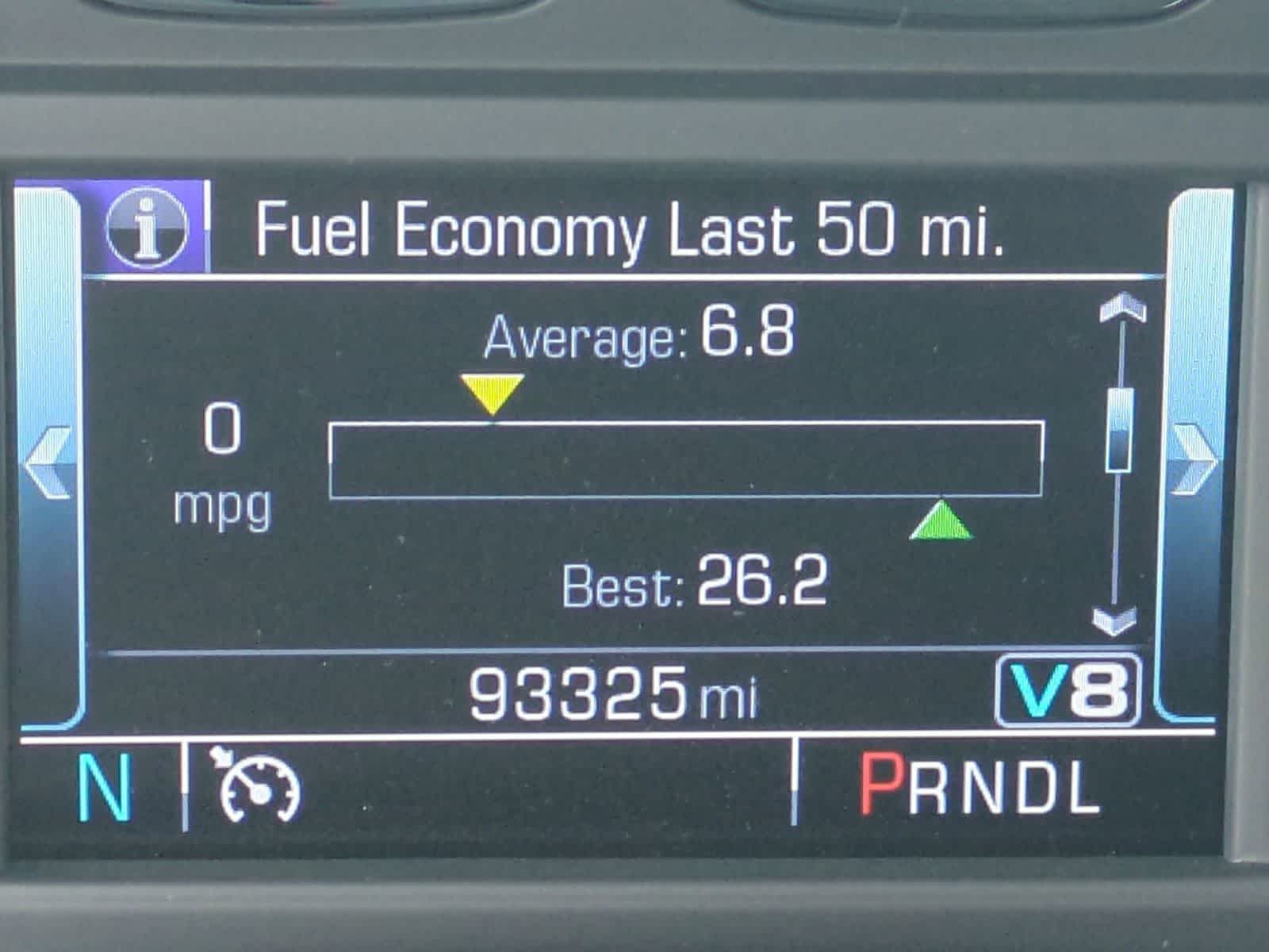 Thumbnail: 2020 Chevrolet Suburban - 32