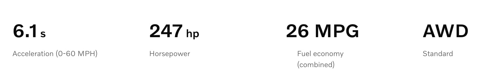 performance%20stats.png