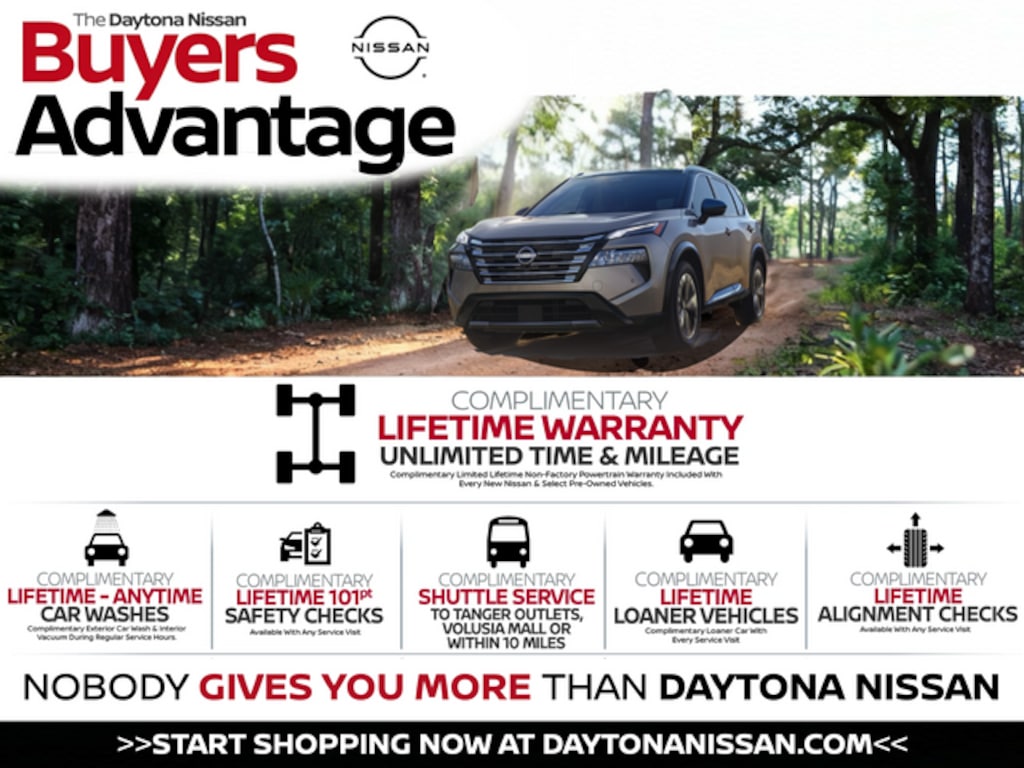 Used 2022 Ford Edge ST SUV