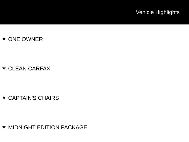 2024 Nissan Armada