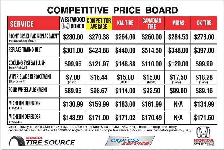  Comparison Chart.JPG
